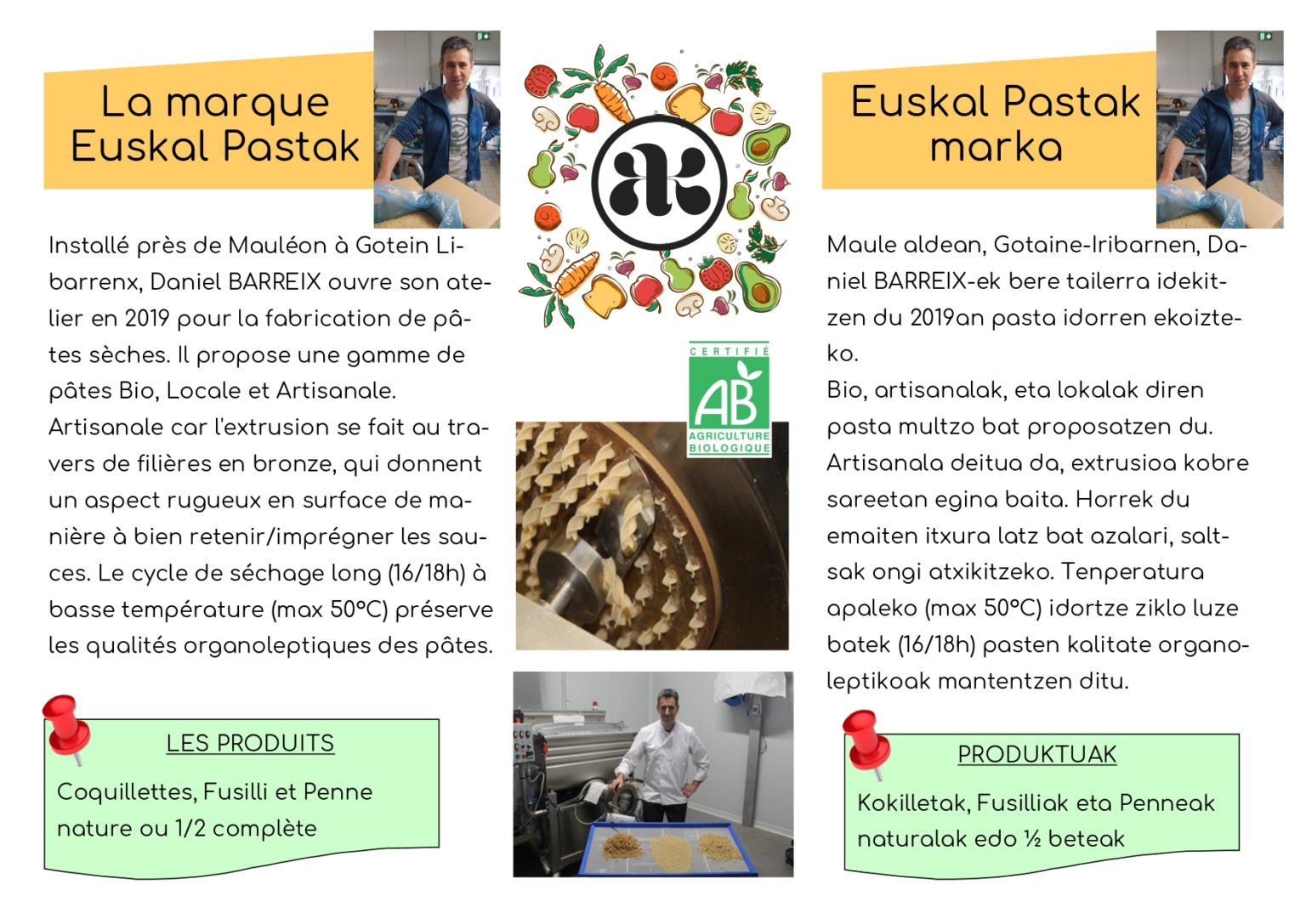 Euskal Pastak